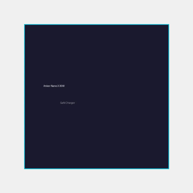 Anker Nano 3 (511 Charger, 30W)